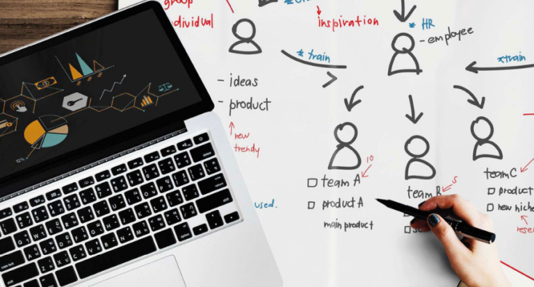 Webinar: Content Orchestration for Storytelling